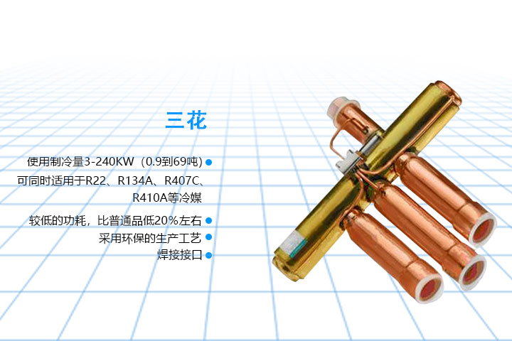 翔銘空調帶你了解制冷人必須熟悉的四種節流裝置